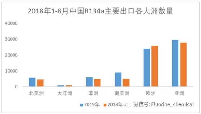 信 截图 _20190930143136 微信截图_20190930143136