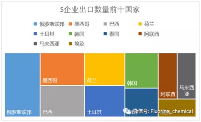 信 截图 _20190930143154 微信截图_20190930143154