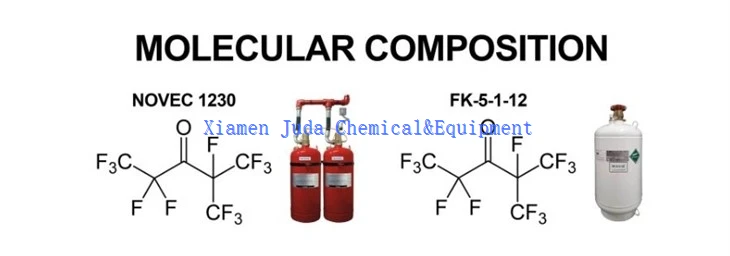 novec 1230 vs fk 5 1 12
