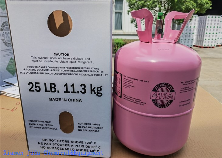 r410a gas price per kg